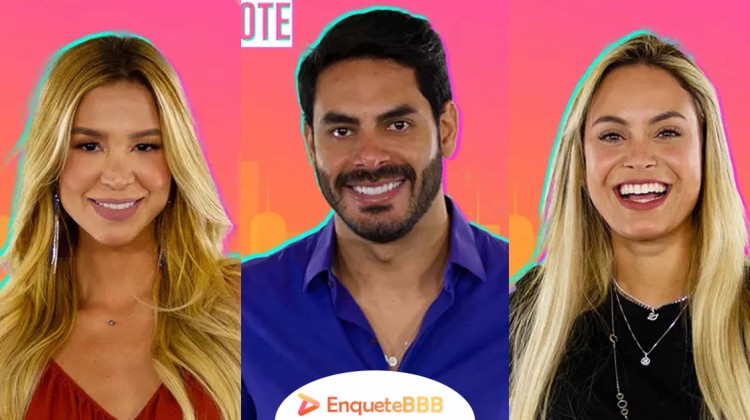 Bbb 21 Enquete Uol Bbb Aponta Que Kerline Sai Hoje No Primeiro Paredao Vem Conferir Enquete Bbb Votar Bbb 21