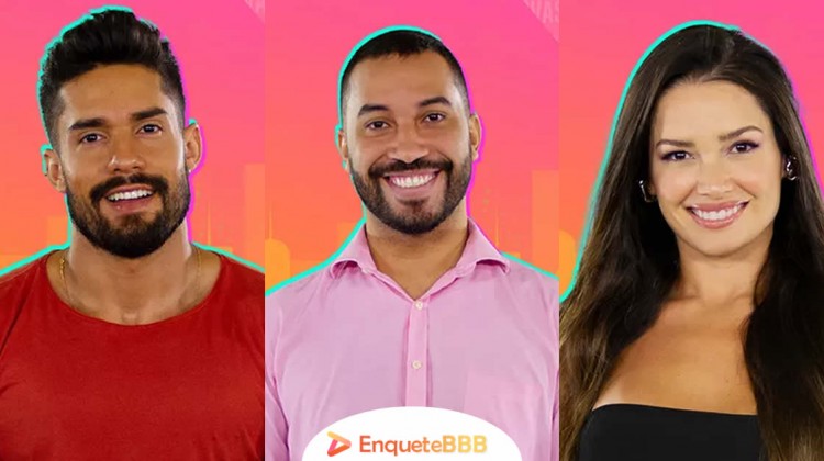 Bbb 21 Enquete Bbb Aponta Que Bill E Quem Sai No Paredao Com Juliette E Gil Vem Conferir Enquete Bbb Votar Bbb 21