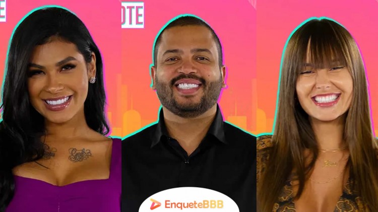 Enquete Bbb Uol Aponta Votacao Parcial Do Paredao Acompanhe Vem Conferir Enquete Bbb Votar Bbb 21