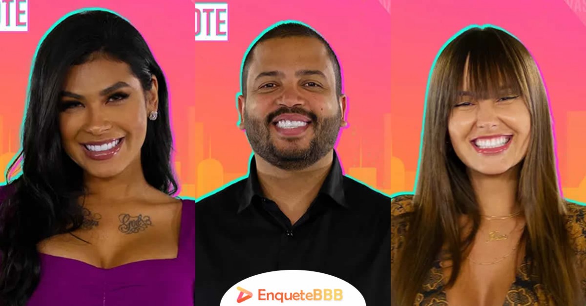 Enquete Bbb Uol Aponta Votacao Parcial Do Paredao Acompanhe Vem Conferir Enquete Bbb Votar Bbb 21